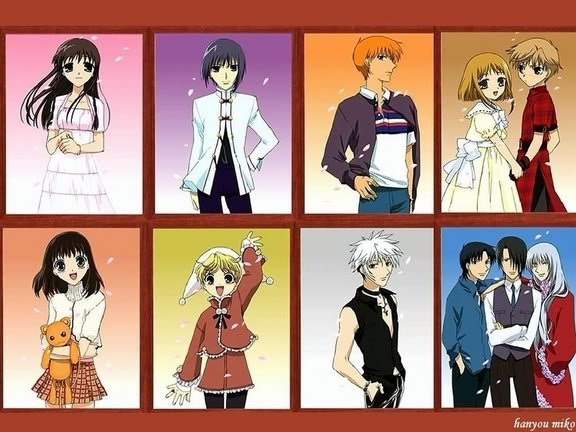 Fruits Basket Characters Anime 1.25