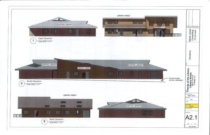Annex plans visual