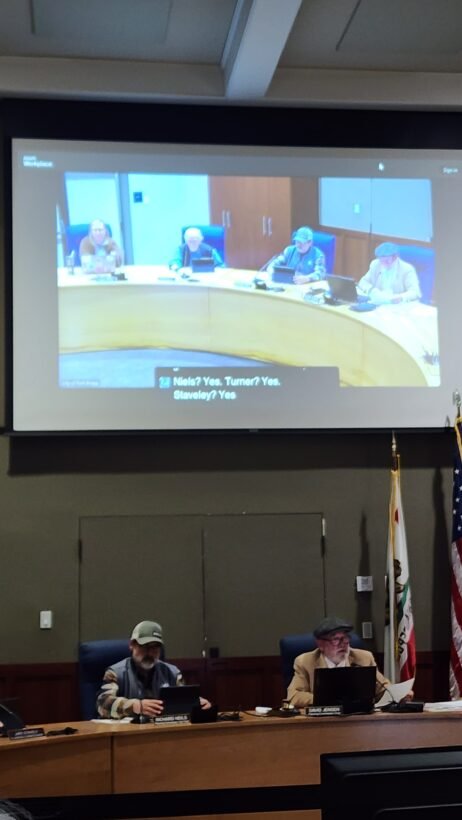 City of Fort Bragg Planning Commission Approval Votes-Annex